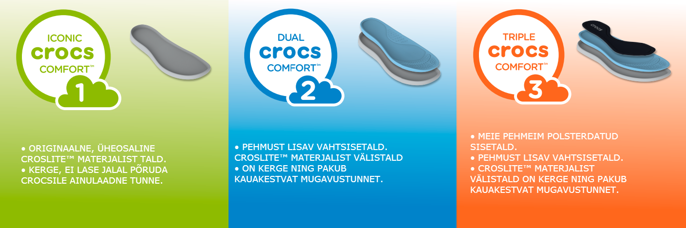 crocs comfort lv